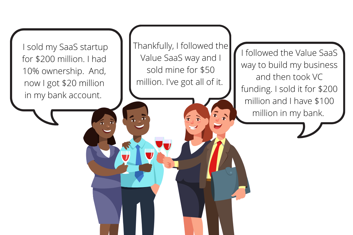 Value SaaS Funding:                   
What startup founders need to know!